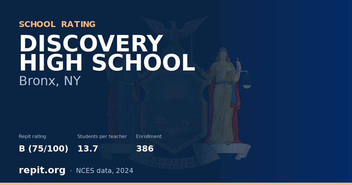 DISCOVERY HIGH SCHOOL, Bronx, NY — Repit school rating B (75/100)