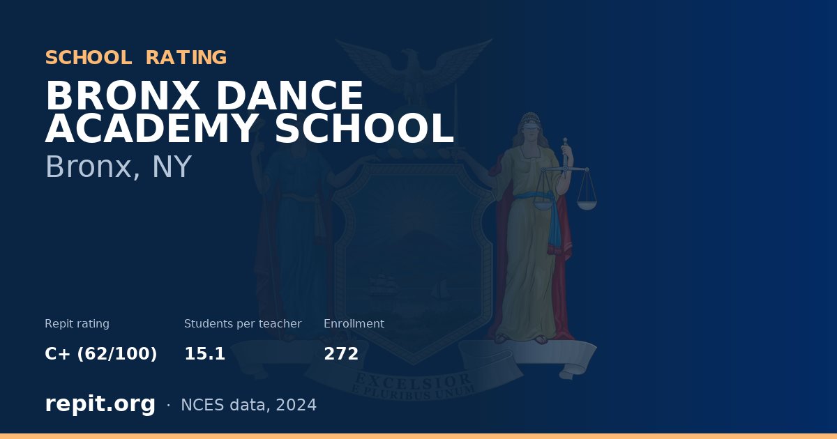 BRONX DANCE ACADEMY SCHOOL, Bronx, NY — Repit school rating C+ (62/100)