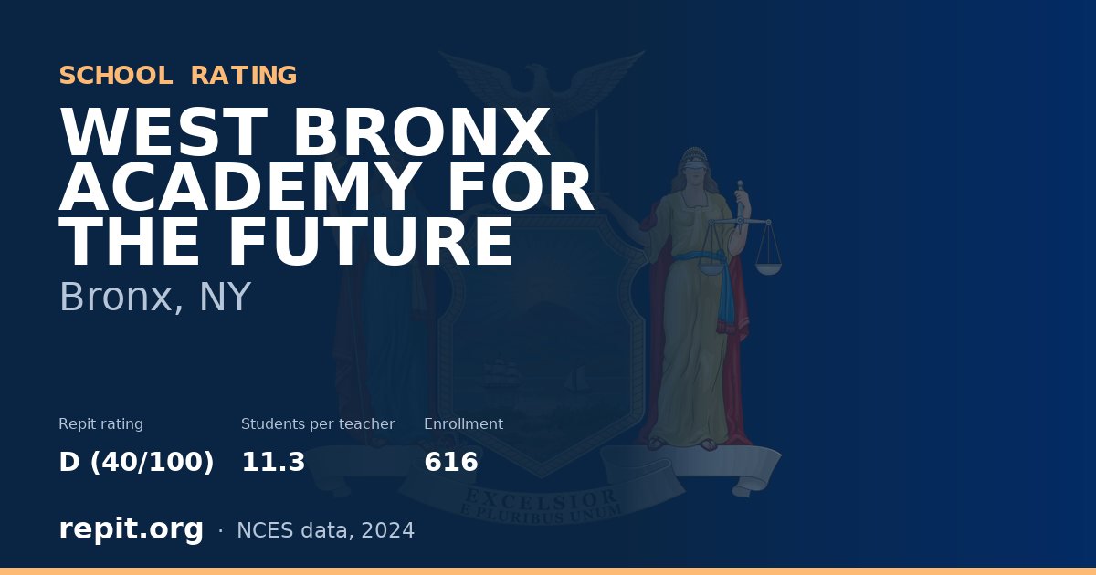 WEST BRONX ACADEMY FOR THE FUTURE, Bronx, NY — Repit school rating D (40/100)