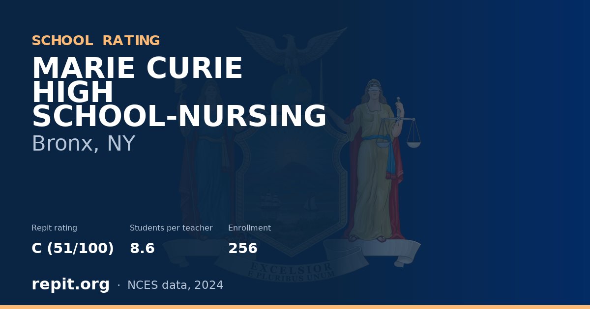 MARIE CURIE HIGH SCHOOL-NURSING, Bronx, NY — Repit school rating C (51/100)