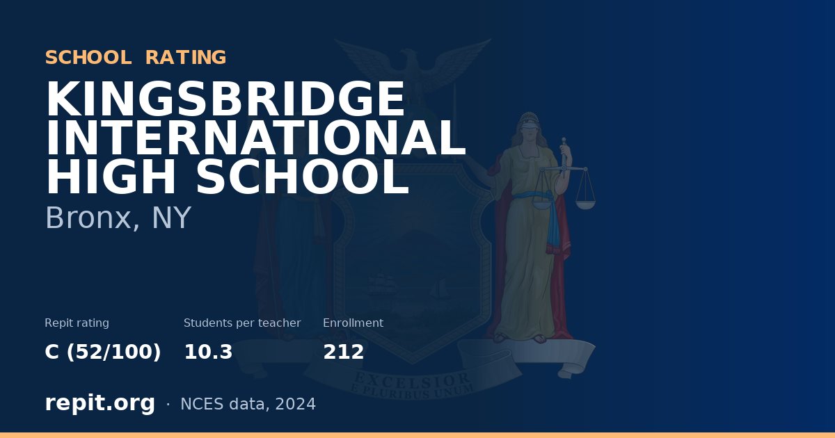 KINGSBRIDGE INTERNATIONAL HIGH SCHOOL, Bronx, NY — Repit school rating C (52/100)