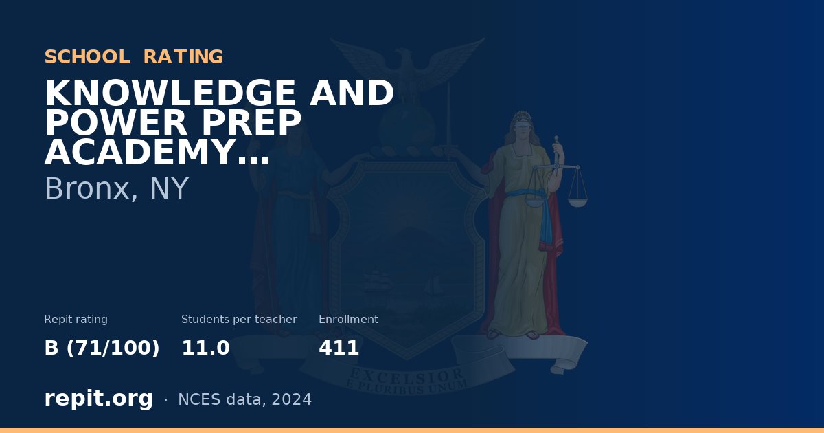 KNOWLEDGE AND POWER PREP ACADEMY INTERNATIONAL HIGH SCHOOL, Bronx, NY — Repit school rating B (71/100)