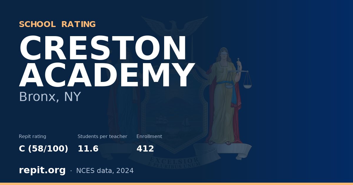 CRESTON ACADEMY, Bronx, NY — Repit school rating C (58/100)