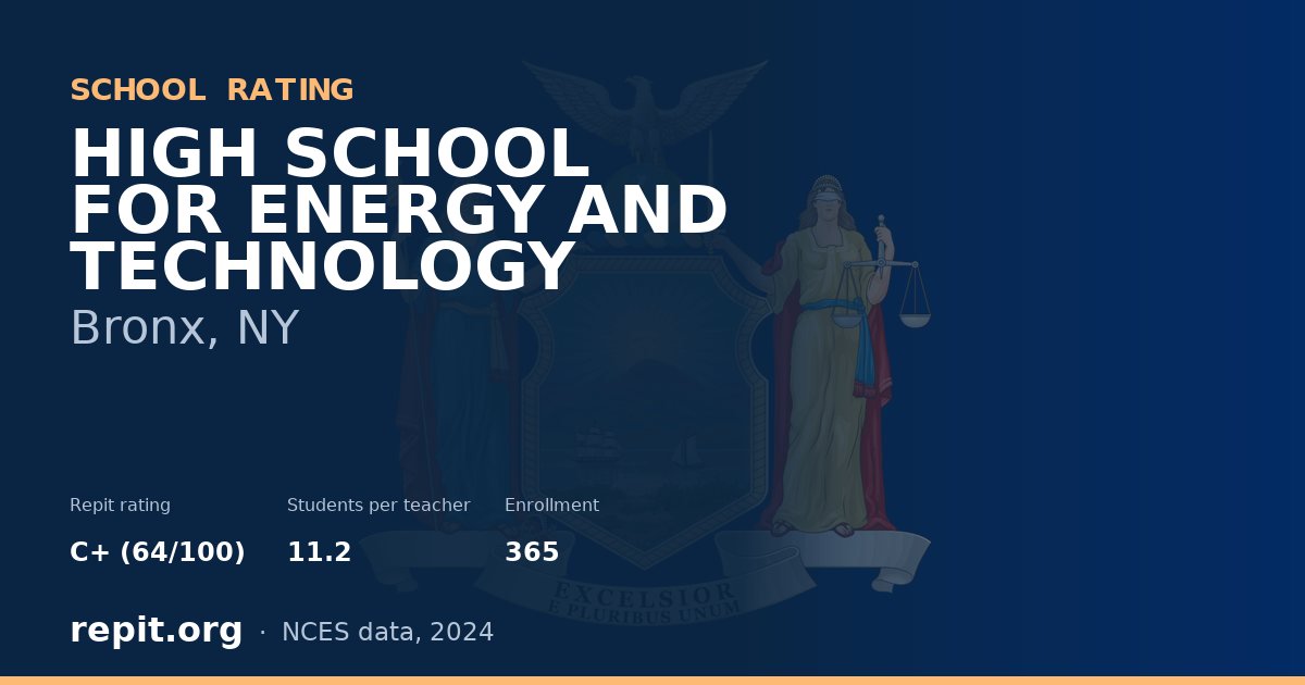 HIGH SCHOOL FOR ENERGY AND TECHNOLOGY, Bronx, NY — Repit school rating C+ (64/100)
