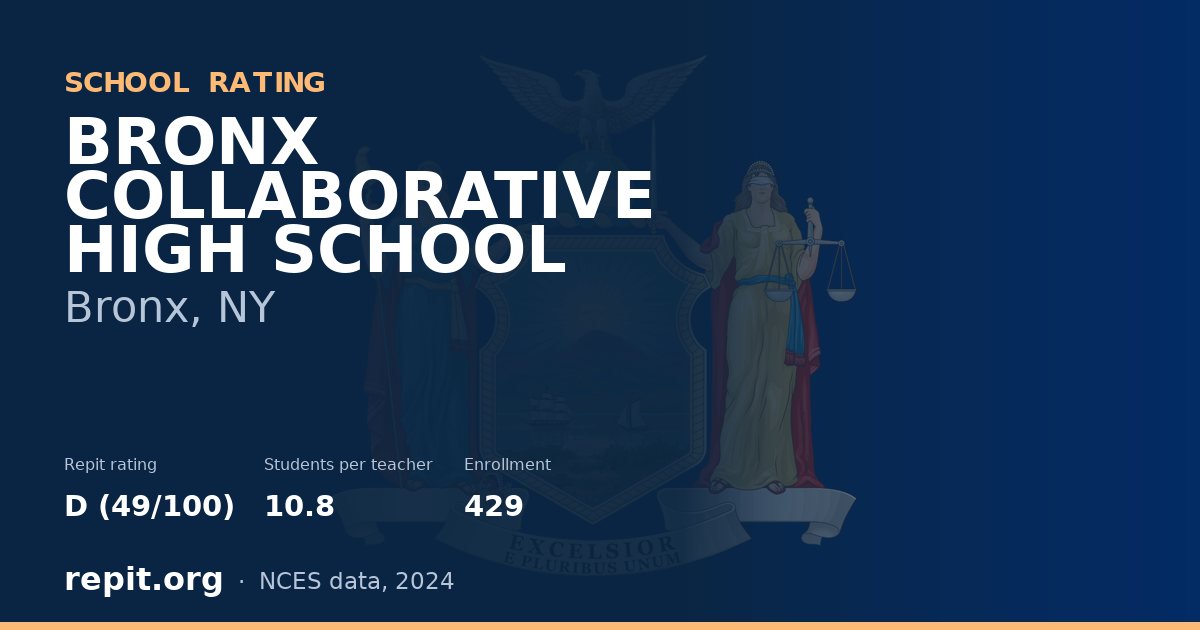 BRONX COLLABORATIVE HIGH SCHOOL, Bronx, NY — Repit school rating D (49/100)
