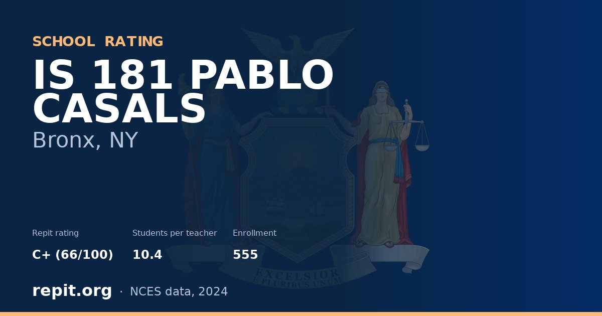 IS 181 PABLO CASALS, Bronx, NY — Repit school rating C+ (66/100)