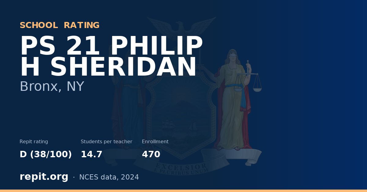 PS 21 PHILIP H SHERIDAN, Bronx, NY — Repit school rating D (38/100)