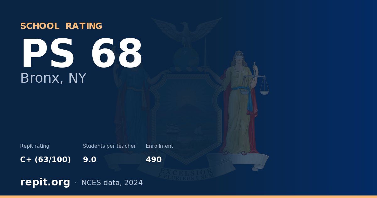 PS 68, Bronx, NY — Repit school rating C+ (63/100)