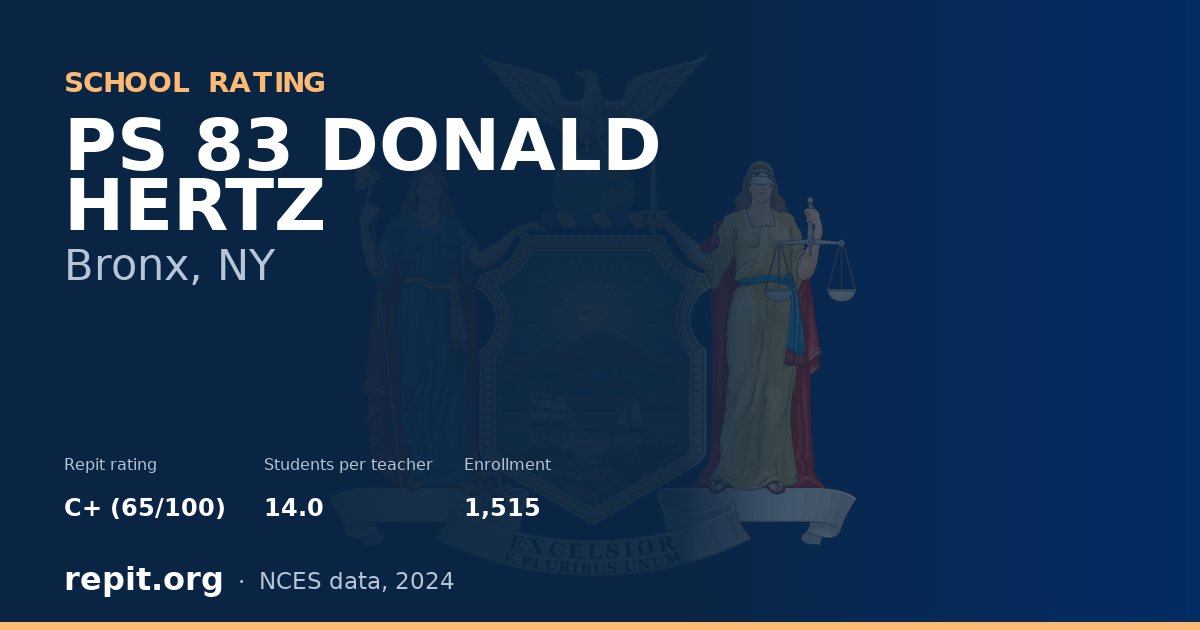 PS 83 DONALD HERTZ, Bronx, NY — Repit school rating C+ (65/100)