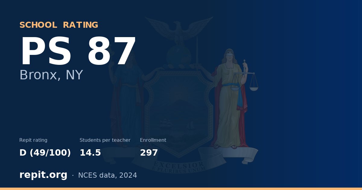 PS 87, Bronx, NY — Repit school rating D (49/100)