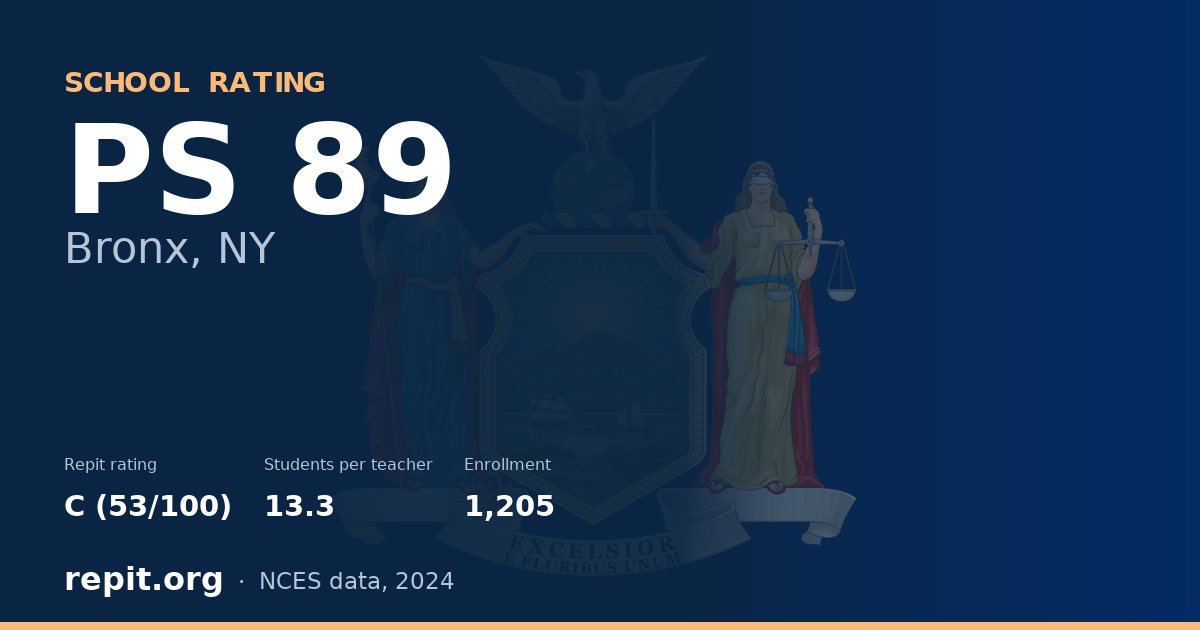 PS 89, Bronx, NY — Repit school rating C (53/100)