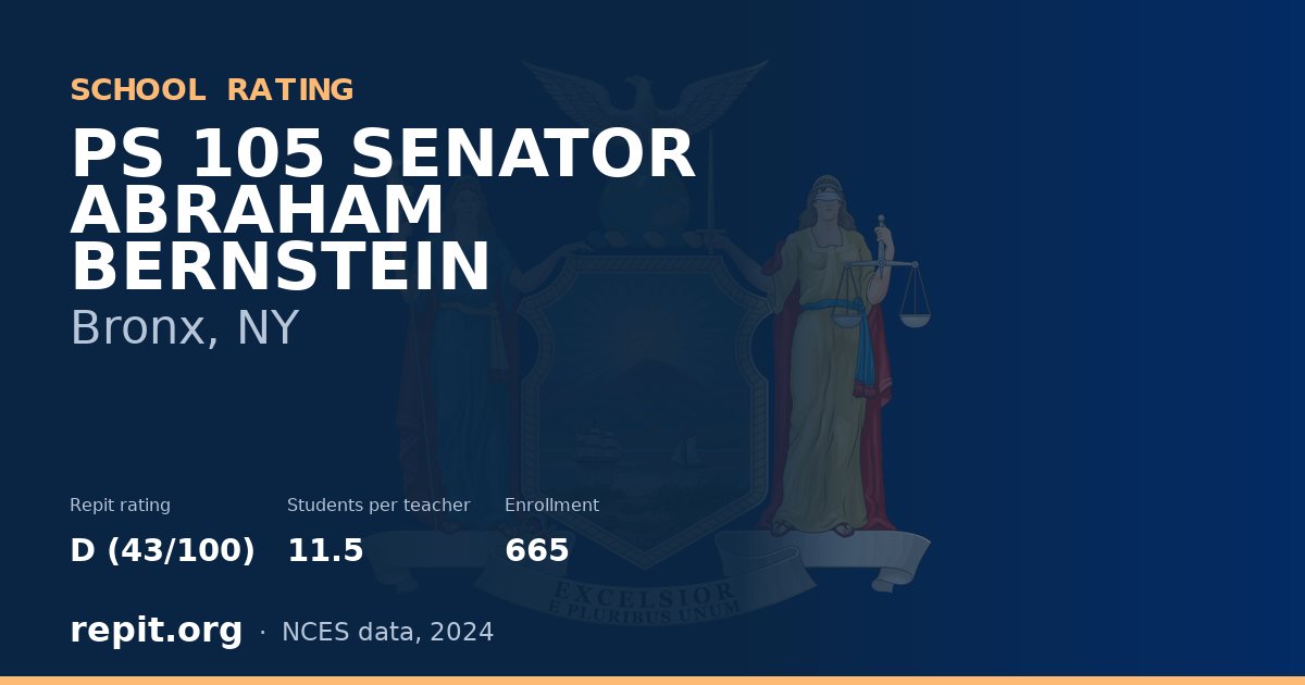 PS 105 SENATOR ABRAHAM BERNSTEIN, Bronx, NY — Repit school rating D (43/100)