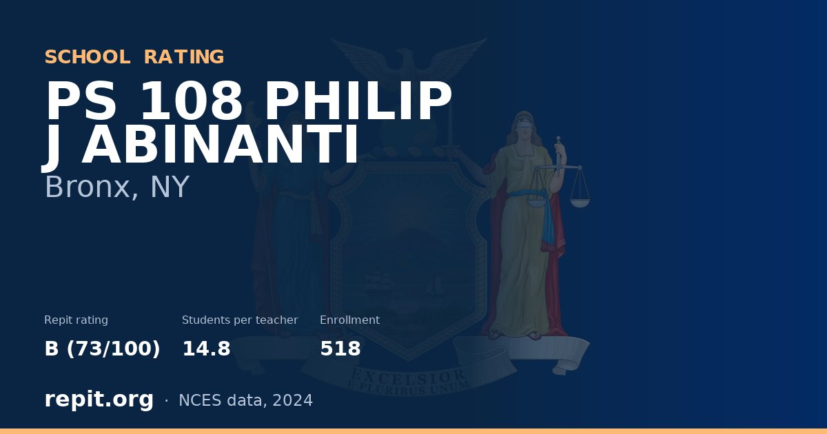 PS 108 PHILIP J ABINANTI, Bronx, NY — Repit school rating B (73/100)
