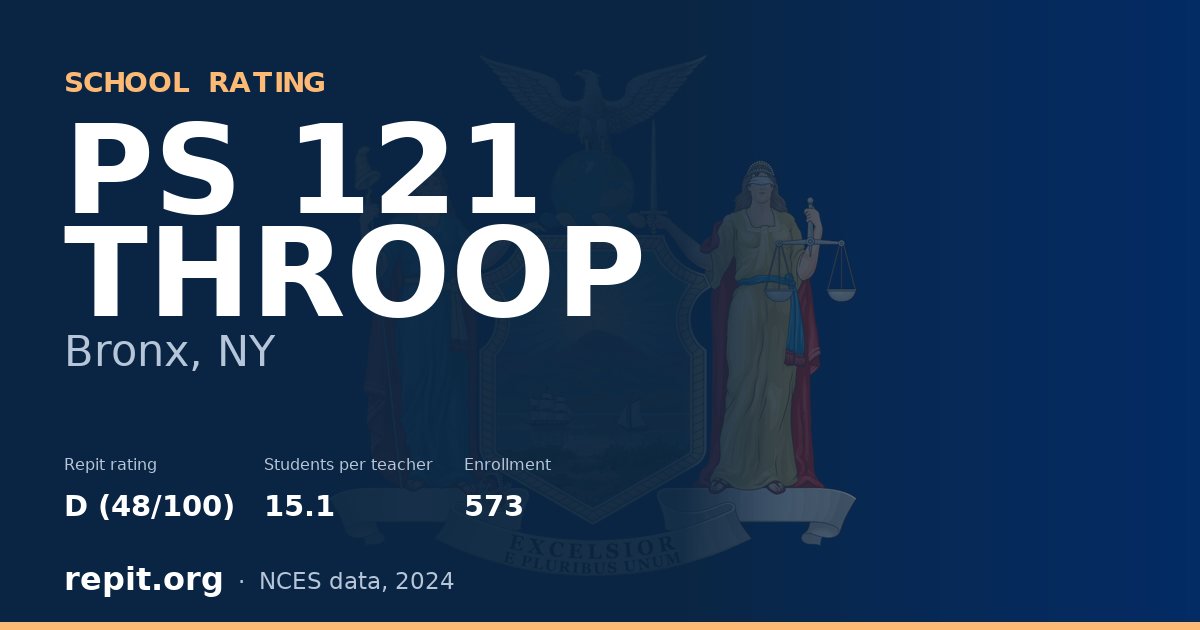 PS 121 THROOP, Bronx, NY — Repit school rating D (48/100)