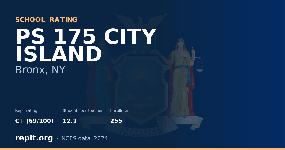 PS 175 CITY ISLAND, Bronx, NY — Repit school rating C+ (69/100)