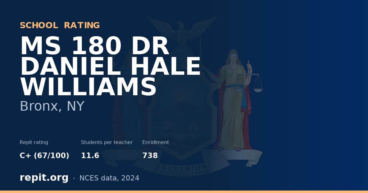 MS 180 DR DANIEL HALE WILLIAMS, Bronx, NY — Repit school rating C+ (67/100)