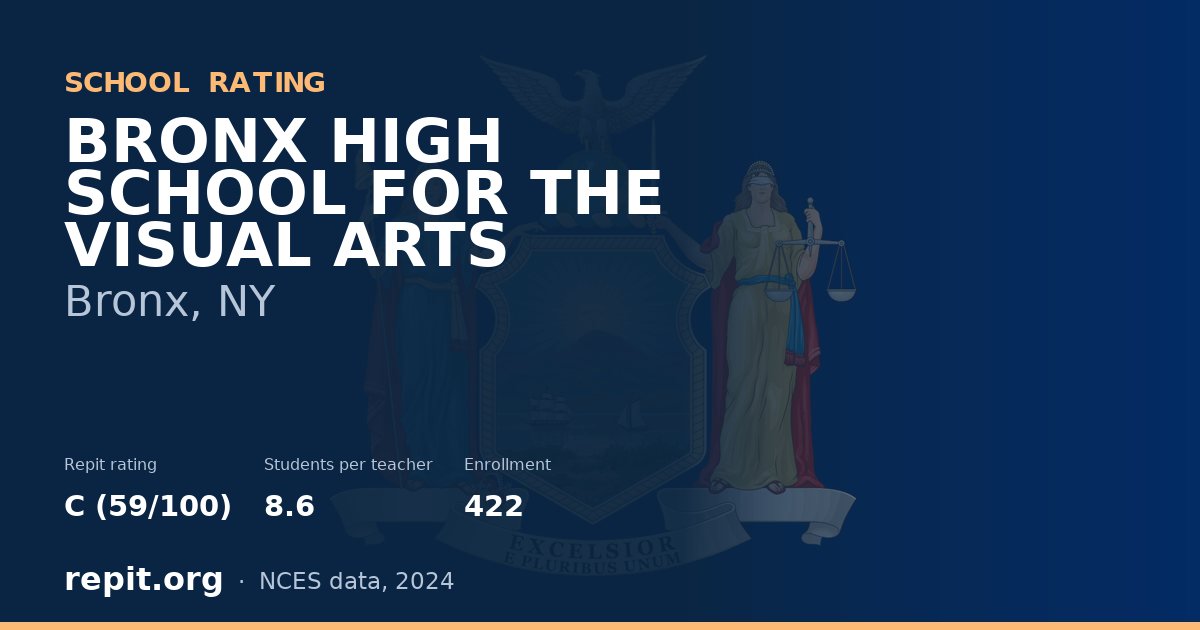 BRONX HIGH SCHOOL FOR THE VISUAL ARTS, Bronx, NY — Repit school rating C (59/100)
