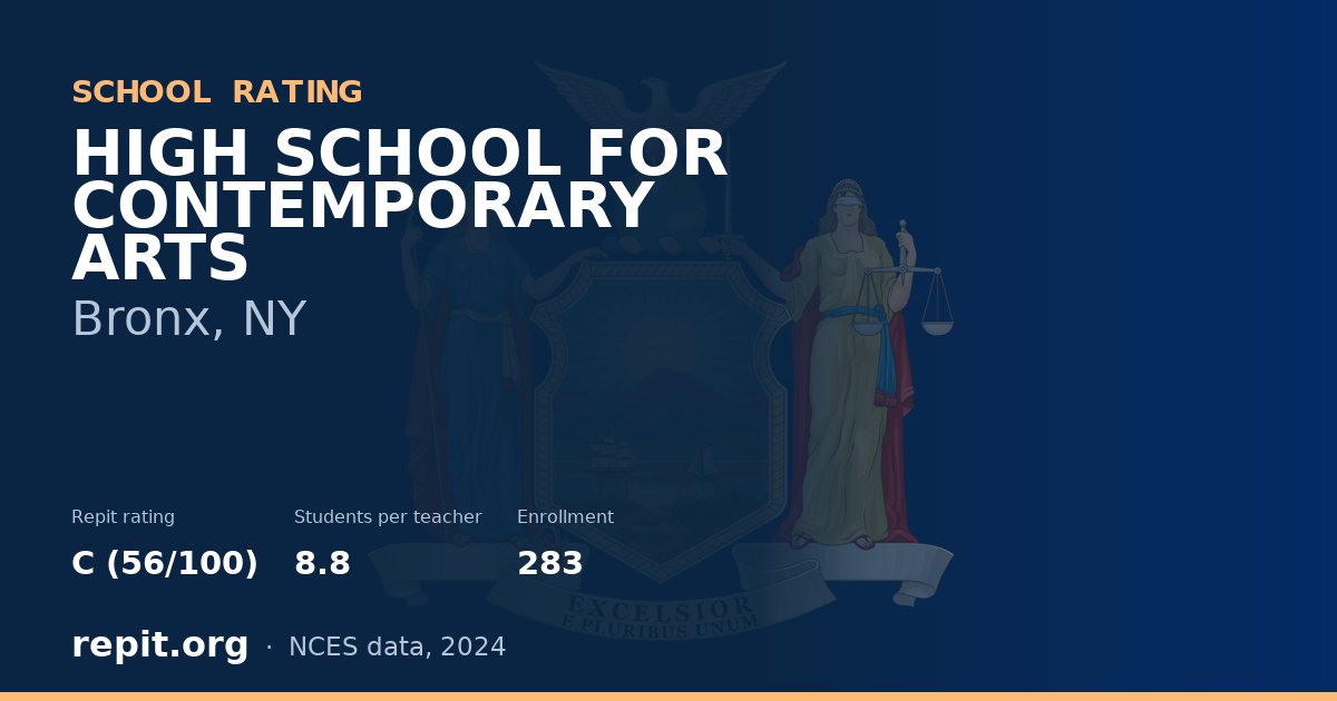 HIGH SCHOOL FOR CONTEMPORARY ARTS, Bronx, NY — Repit school rating C (56/100)