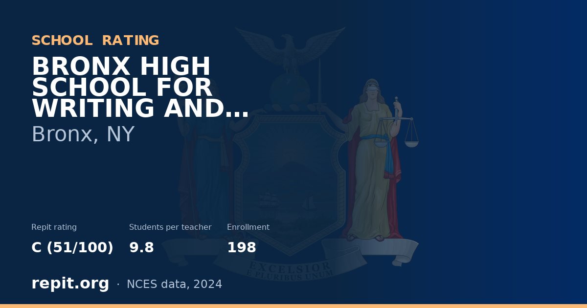 BRONX HIGH SCHOOL FOR WRITING AND COMMUNICATION ARTS, Bronx, NY — Repit school rating C (51/100)