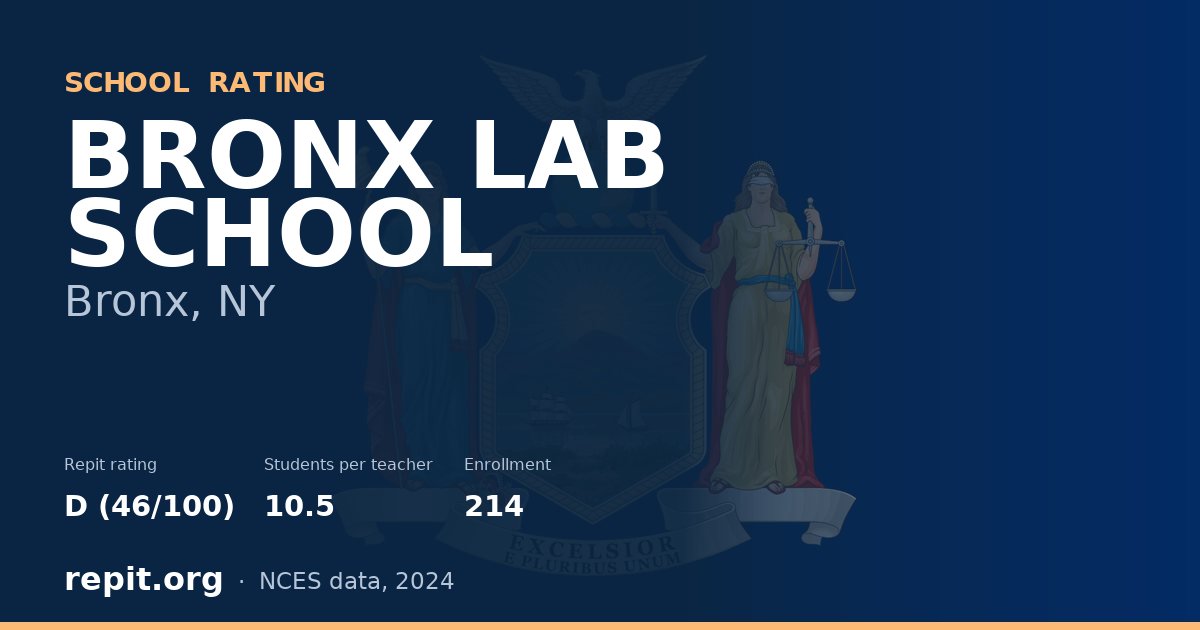 BRONX LAB SCHOOL, Bronx, NY — Repit school rating D (46/100)
