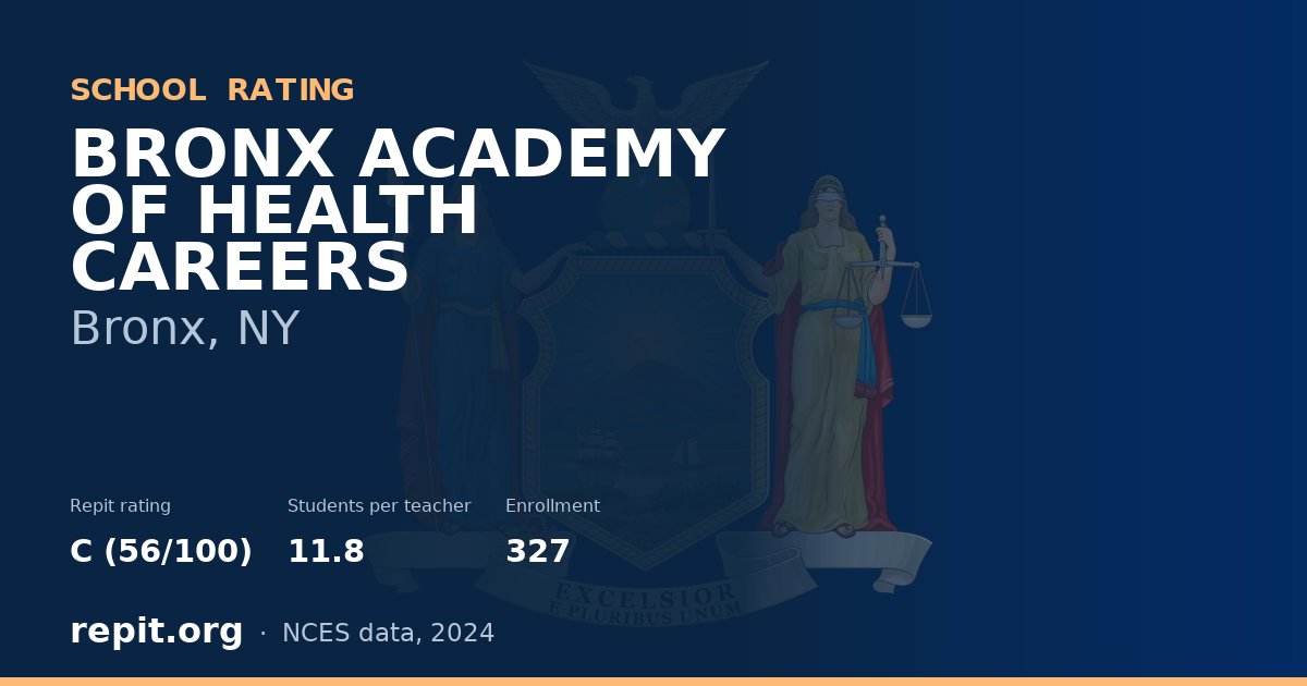 BRONX ACADEMY OF HEALTH CAREERS, Bronx, NY — Repit school rating C (56/100)