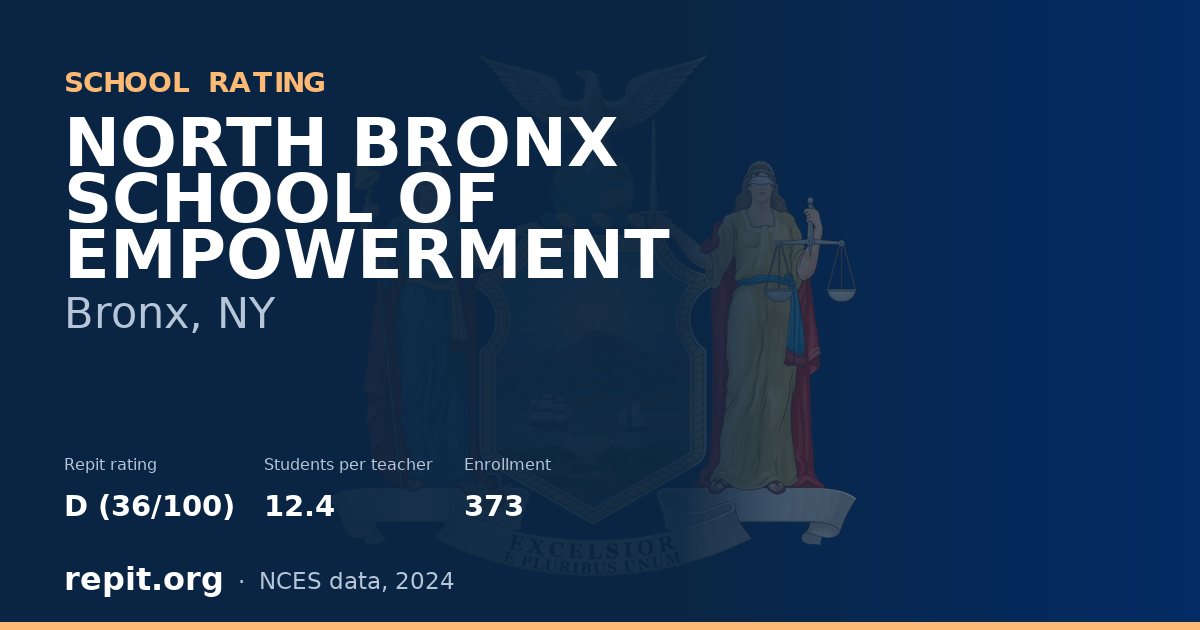 NORTH BRONX SCHOOL OF EMPOWERMENT, Bronx, NY — Repit school rating D (36/100)