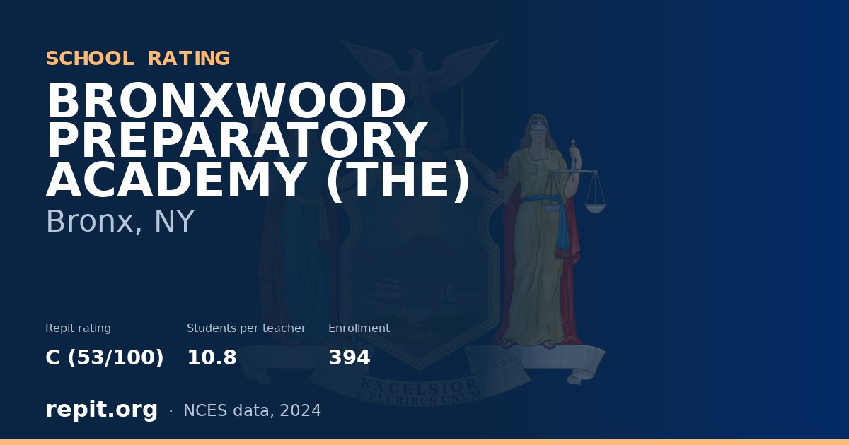 BRONXWOOD PREPARATORY ACADEMY (THE), Bronx, NY — Repit school rating C (53/100)