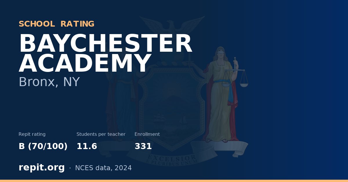 BAYCHESTER ACADEMY, Bronx, NY — Repit school rating B (70/100)