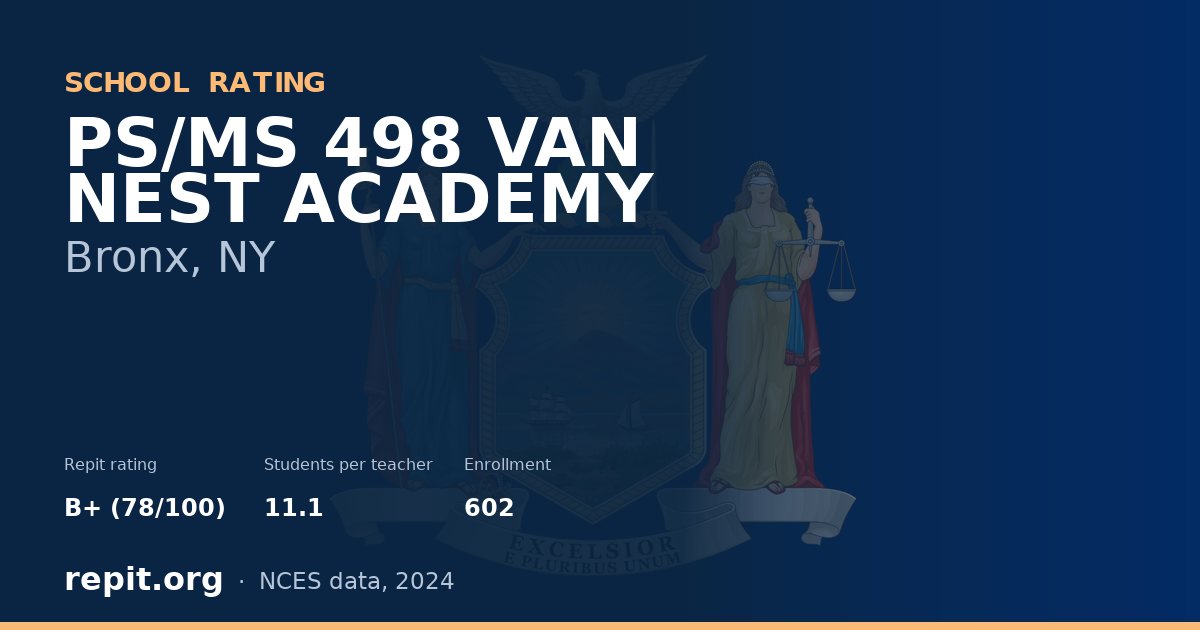 PS/MS 498 VAN NEST ACADEMY, Bronx, NY — Repit school rating B+ (78/100)