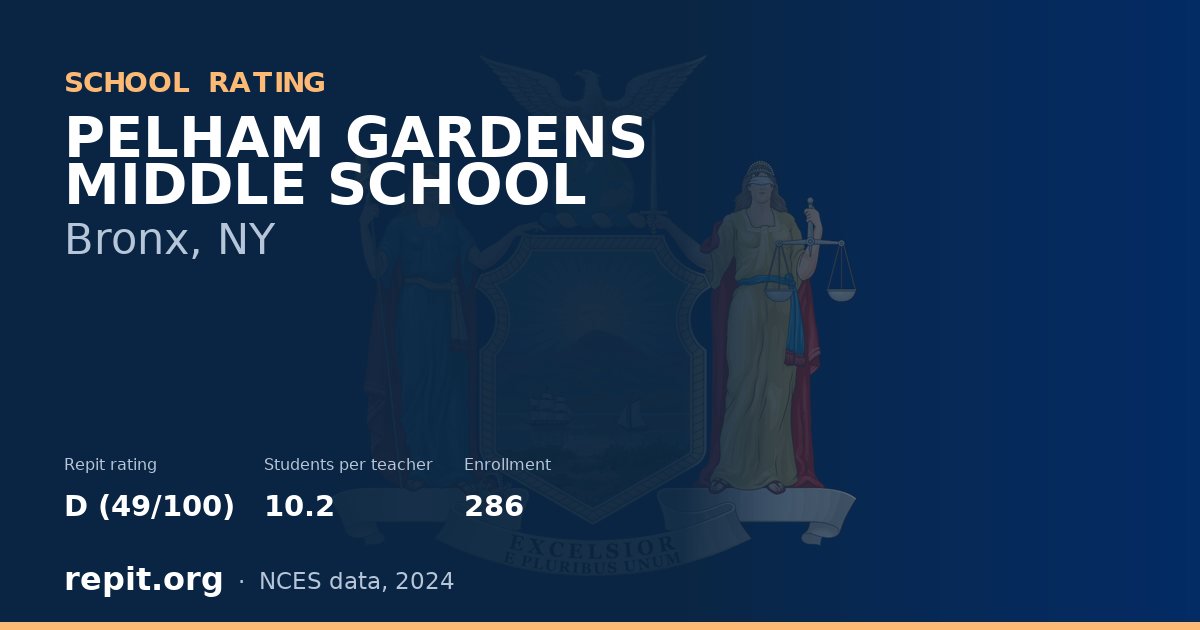 PELHAM GARDENS MIDDLE SCHOOL, Bronx, NY — Repit school rating D (49/100)