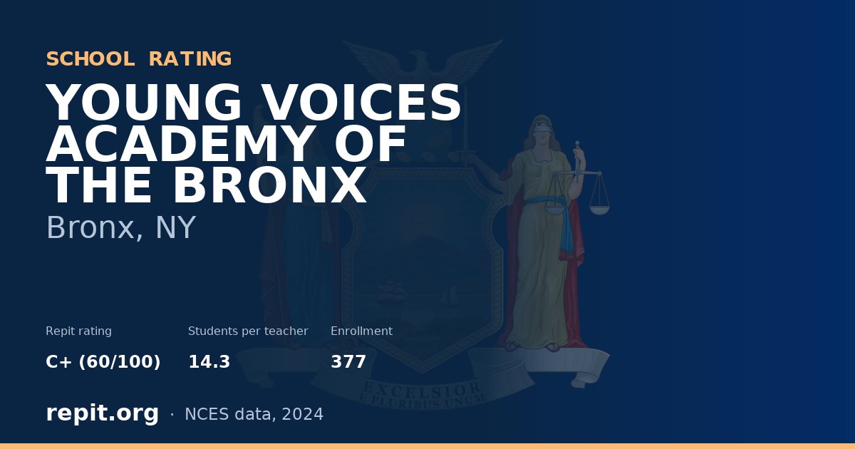 YOUNG VOICES ACADEMY OF THE BRONX, Bronx, NY — Repit school rating C+ (60/100)