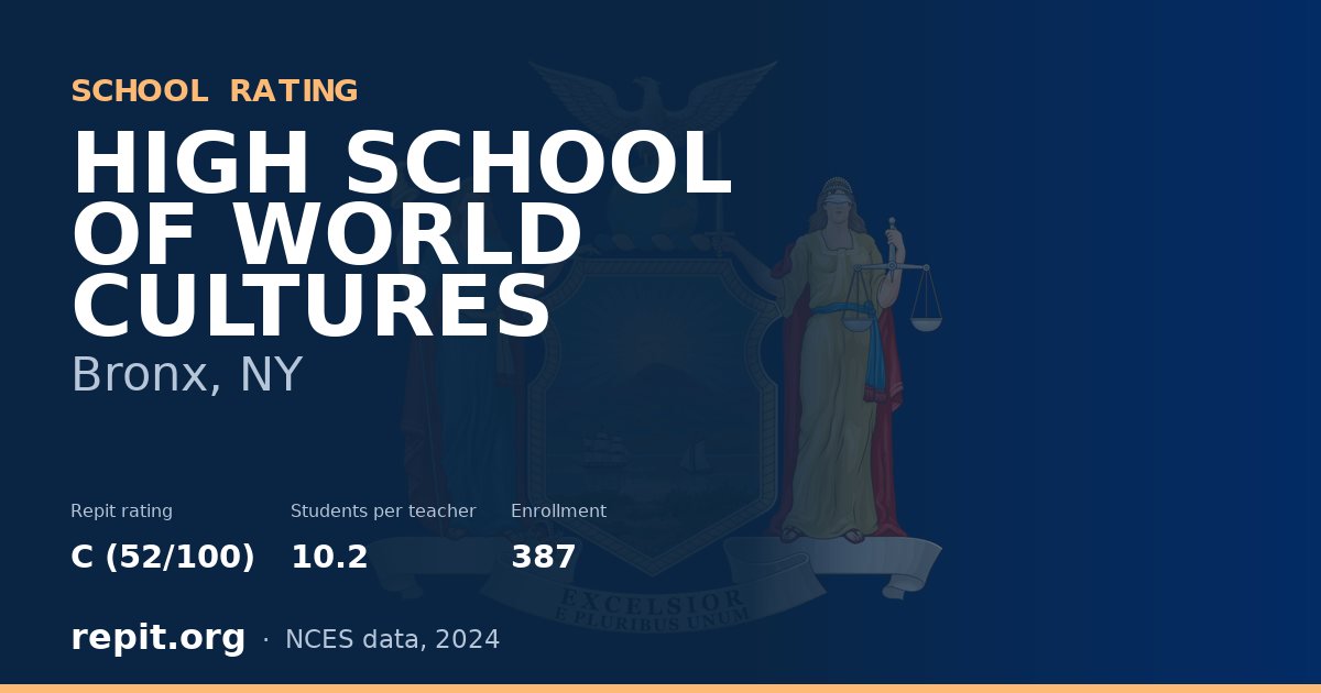 HIGH SCHOOL OF WORLD CULTURES, Bronx, NY — Repit school rating C (52/100)