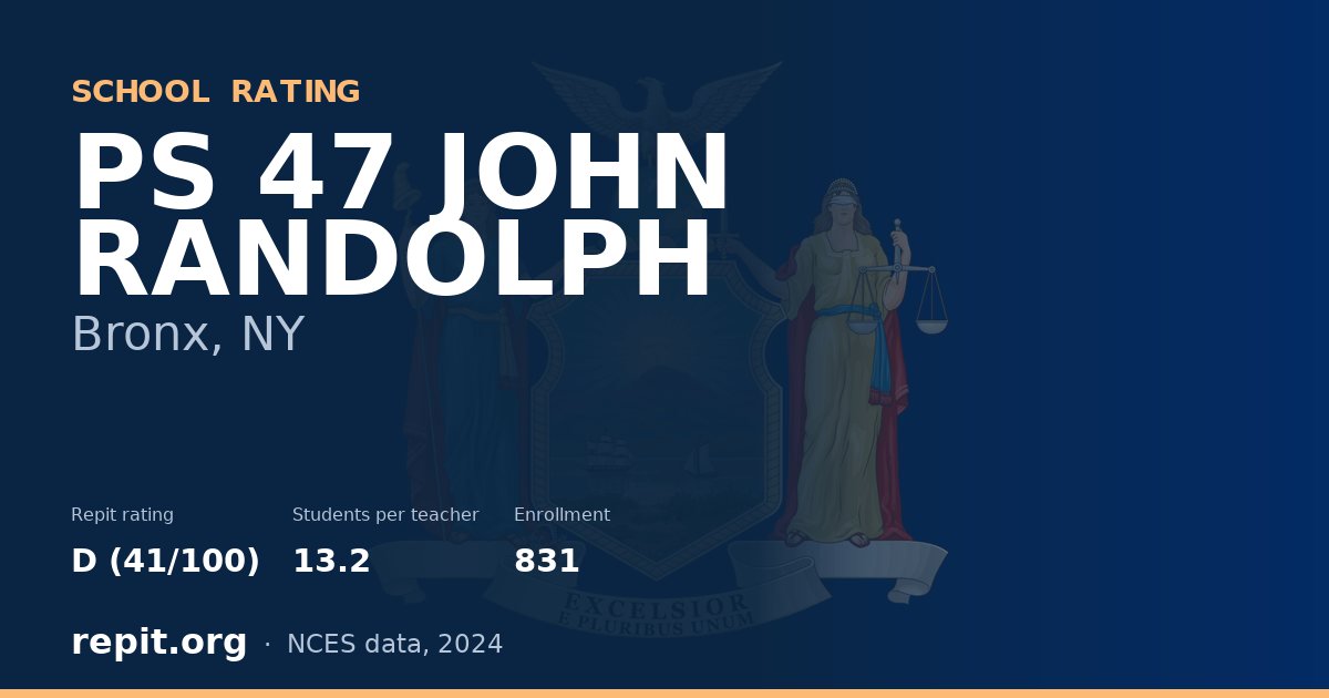 PS 47 JOHN RANDOLPH, Bronx, NY — Repit school rating D (41/100)
