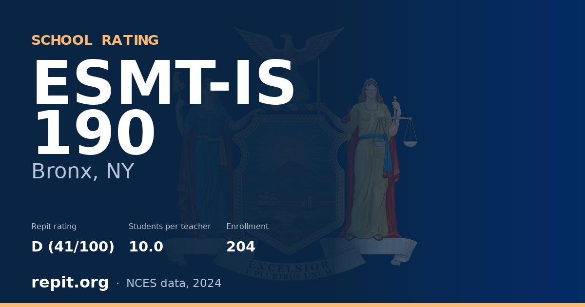 ESMT-IS 190, Bronx, NY — Repit school rating D (41/100)