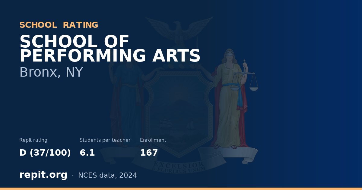 SCHOOL OF PERFORMING ARTS, Bronx, NY — Repit school rating D (37/100)