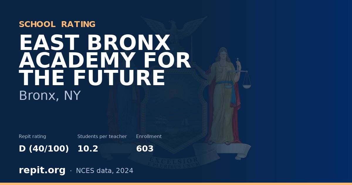 EAST BRONX ACADEMY FOR THE FUTURE, Bronx, NY — Repit school rating D (40/100)