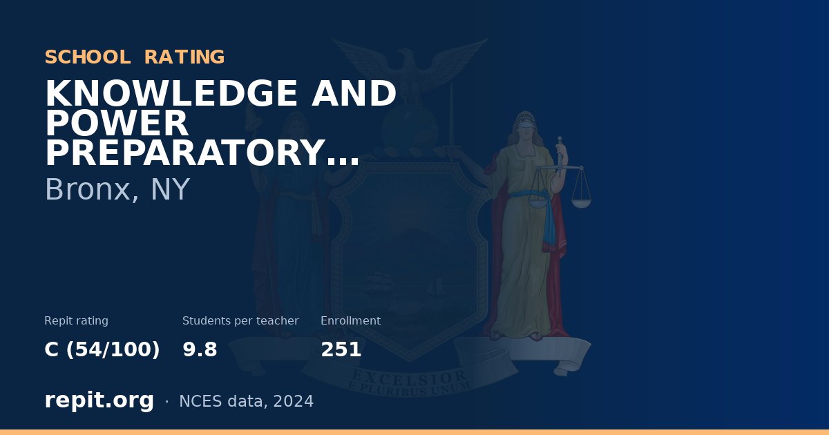 KNOWLEDGE AND POWER PREPARATORY ACADEMY III, Bronx, NY — Repit school rating C (54/100)