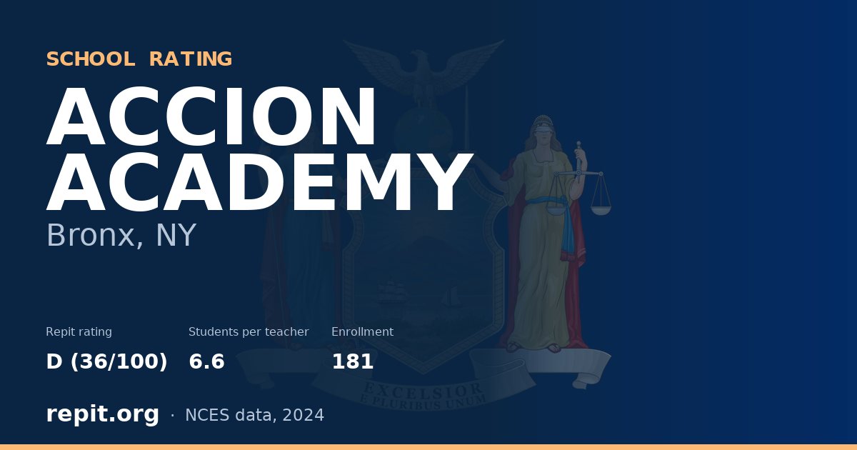 ACCION ACADEMY, Bronx, NY — Repit school rating D (36/100)