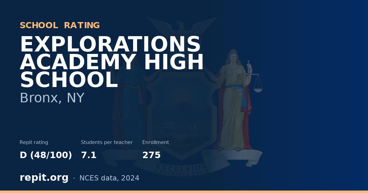 EXPLORATIONS ACADEMY HIGH SCHOOL, Bronx, NY — Repit school rating D (48/100)