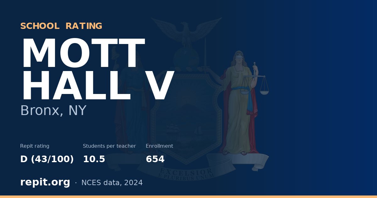 MOTT HALL V, Bronx, NY — Repit school rating D (43/100)