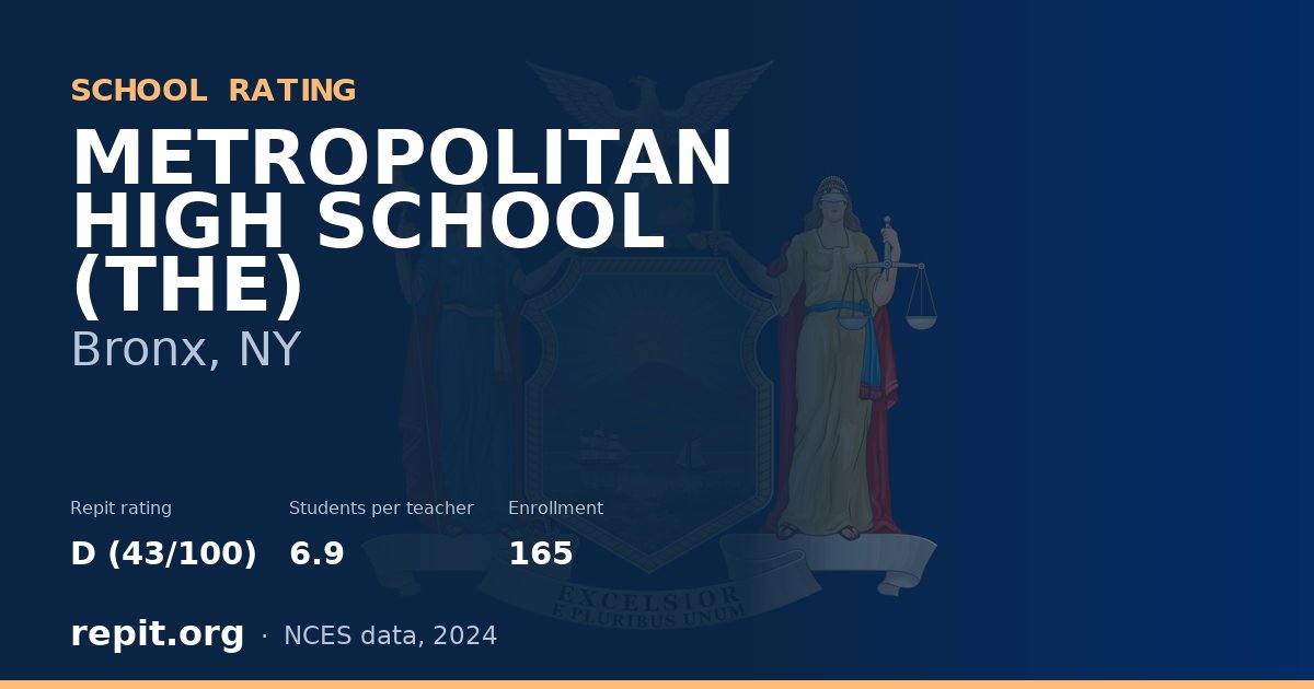 METROPOLITAN HIGH SCHOOL (THE), Bronx, NY — Repit school rating D (43/100)