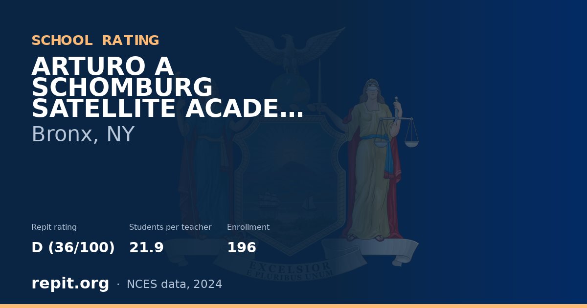 ARTURO A SCHOMBURG SATELLITE ACADEMY BRONX, Bronx, NY — Repit school rating D (36/100)
