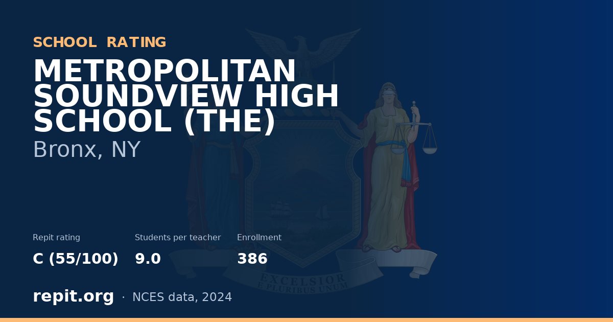 METROPOLITAN SOUNDVIEW HIGH SCHOOL (THE), Bronx, NY — Repit school rating C (55/100)