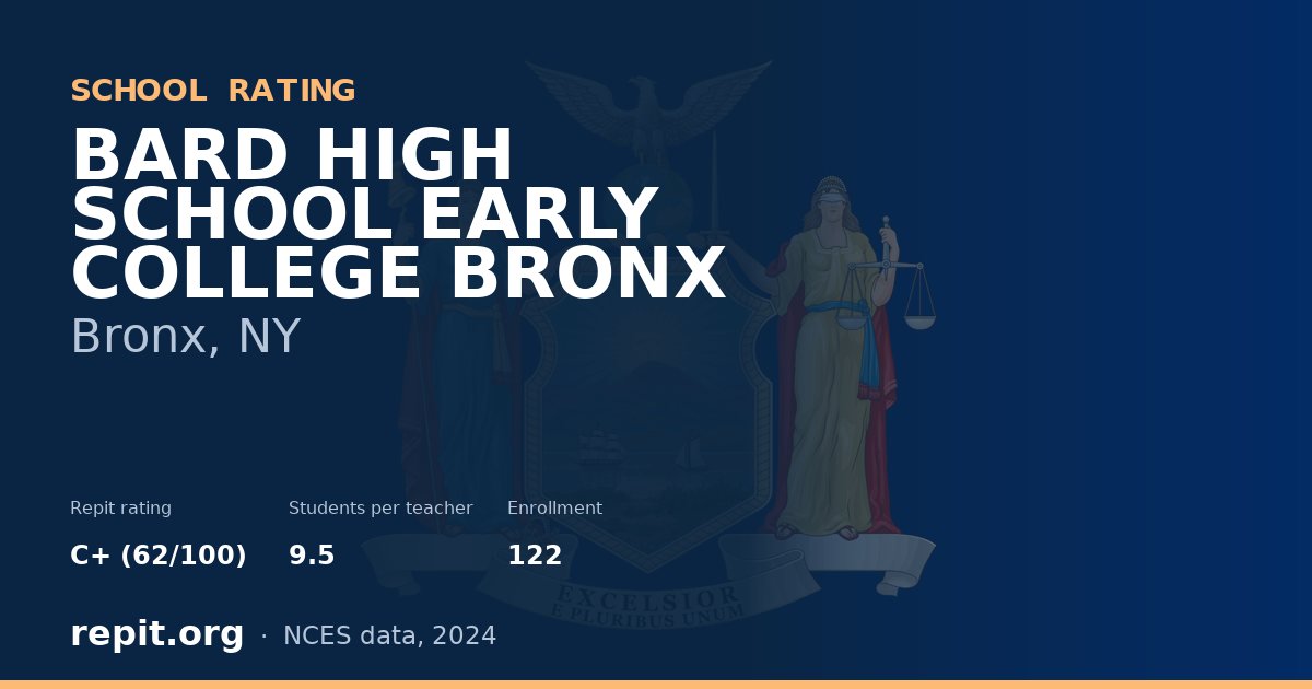 BARD HIGH SCHOOL EARLY COLLEGE BRONX, Bronx, NY — Repit school rating C+ (62/100)