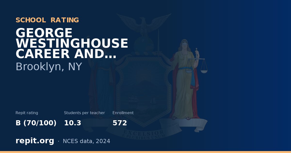 GEORGE WESTINGHOUSE CAREER AND TECHNICAL ED HIGH SCHOOL, Brooklyn, NY — Repit school rating B (70/100)