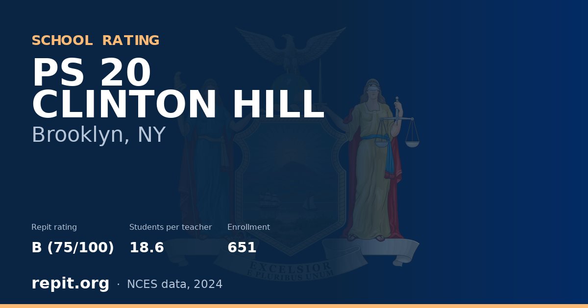 PS 20 CLINTON HILL, Brooklyn, NY — Repit school rating B (75/100)