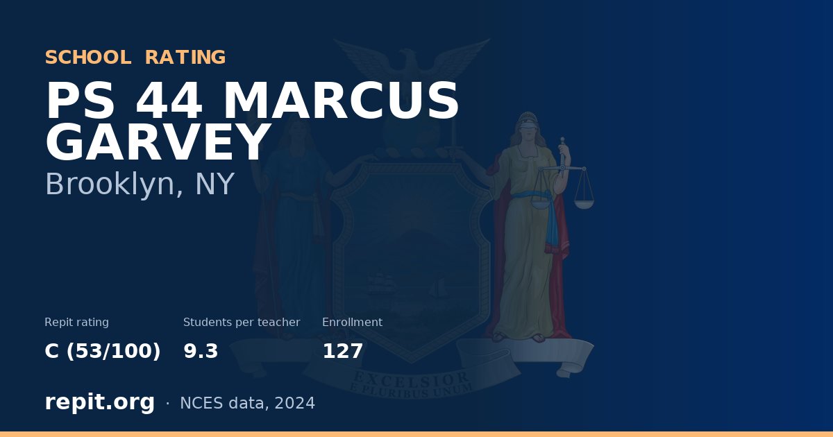 PS 44 MARCUS GARVEY, Brooklyn, NY — Repit school rating C (53/100)