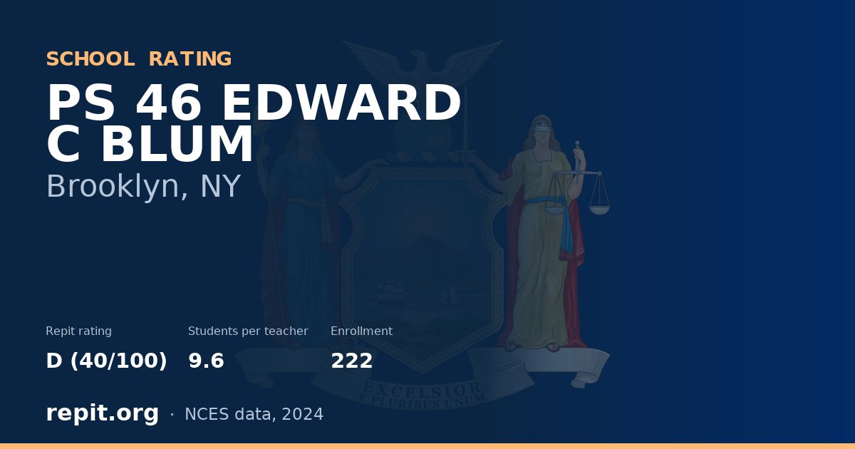 PS 46 EDWARD C BLUM, Brooklyn, NY — Repit school rating D (40/100)