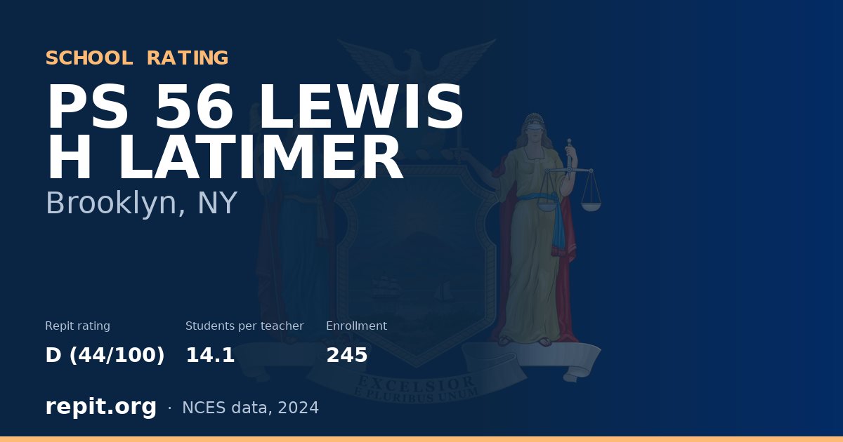 PS 56 LEWIS H LATIMER, Brooklyn, NY — Repit school rating D (44/100)