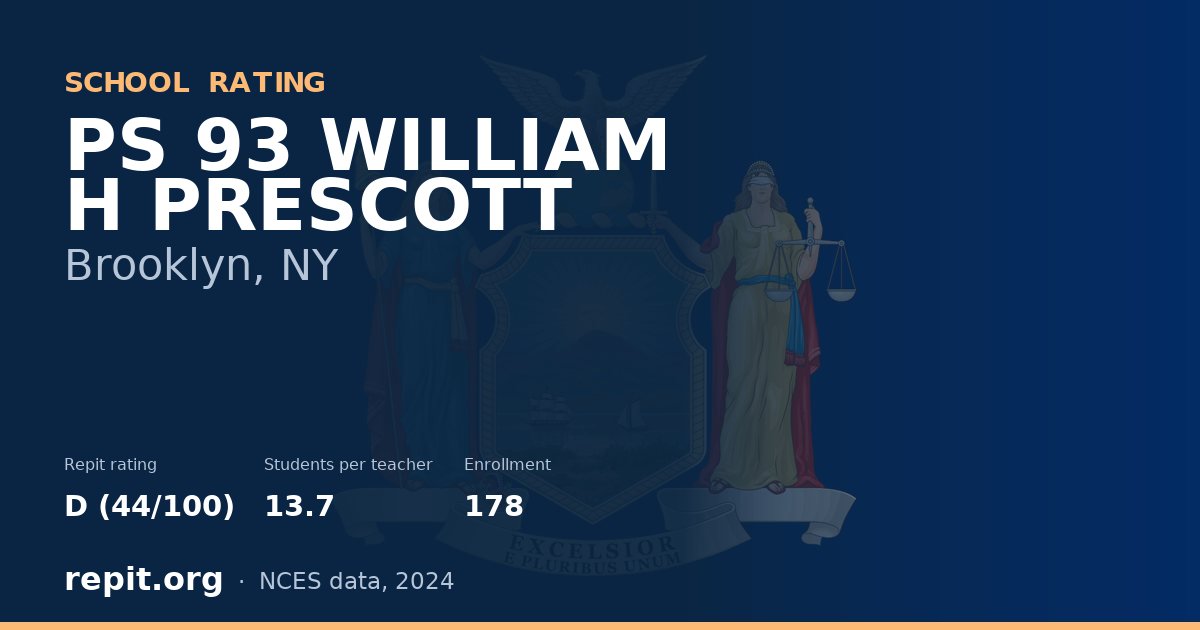 PS 93 WILLIAM H PRESCOTT, Brooklyn, NY — Repit school rating D (44/100)